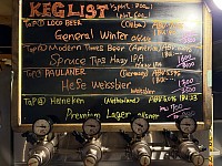 クラフトビール 2by ソーセージ